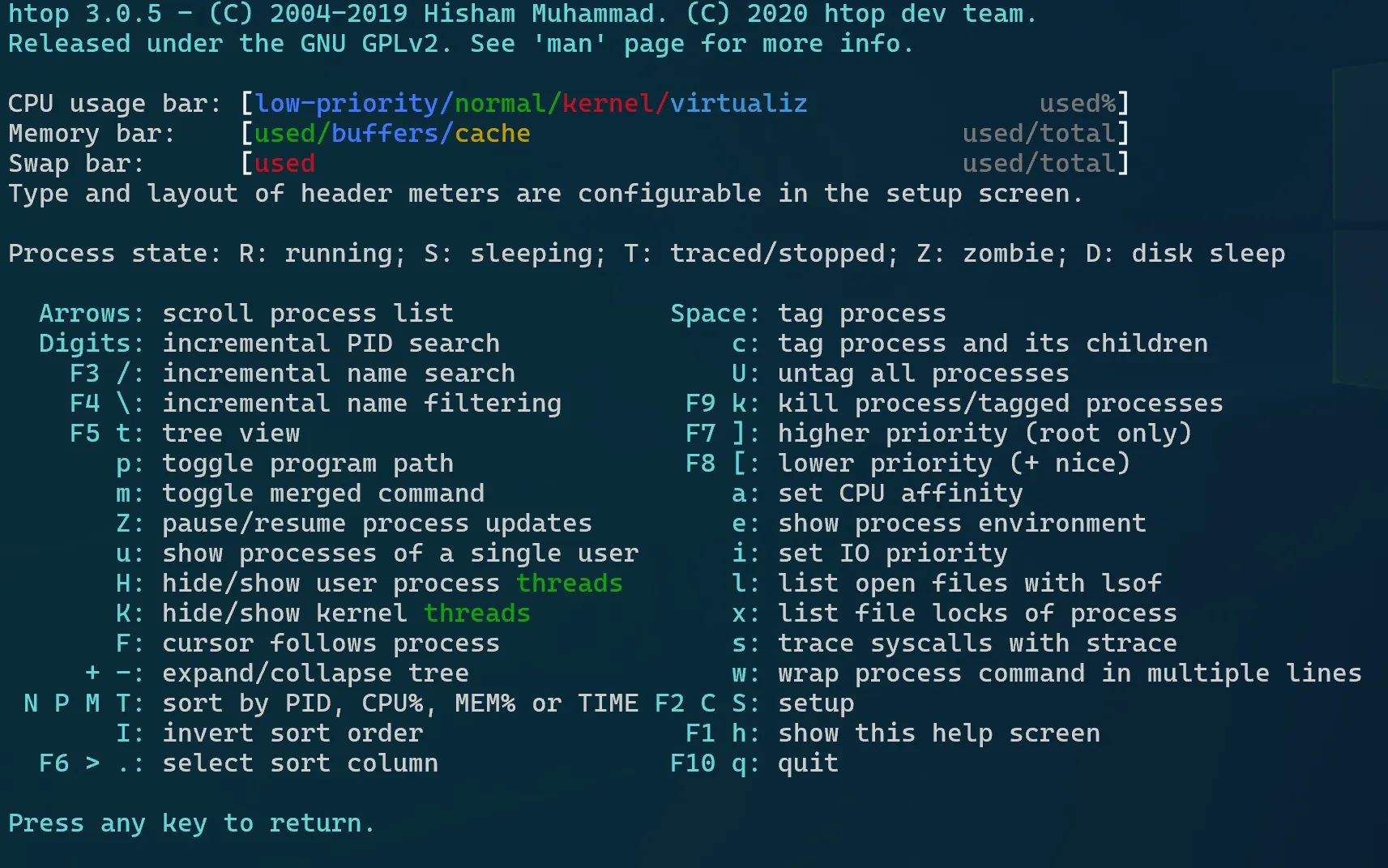 htop-F1